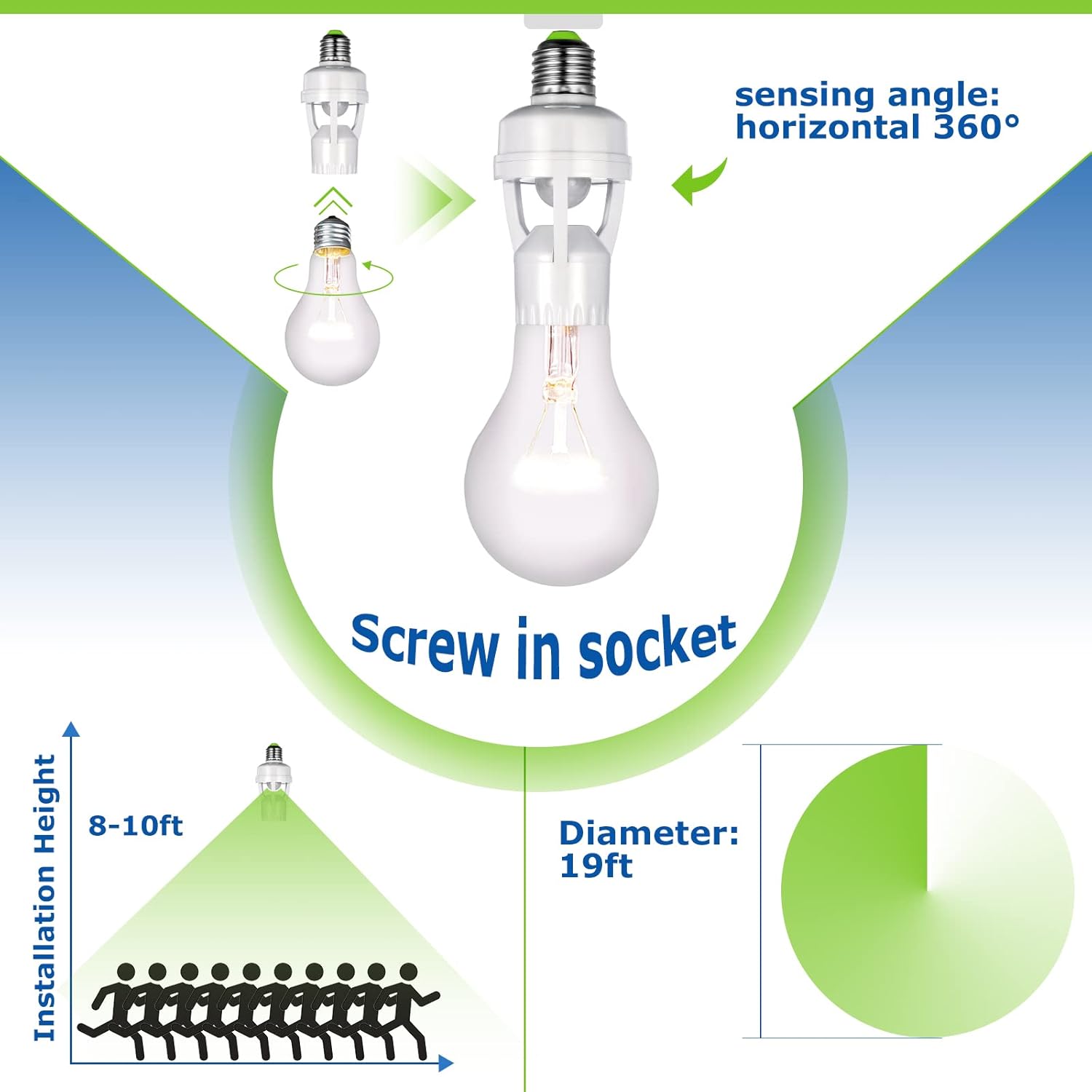 Motion Sensor Lamp Holder,360° Motion Light Socket