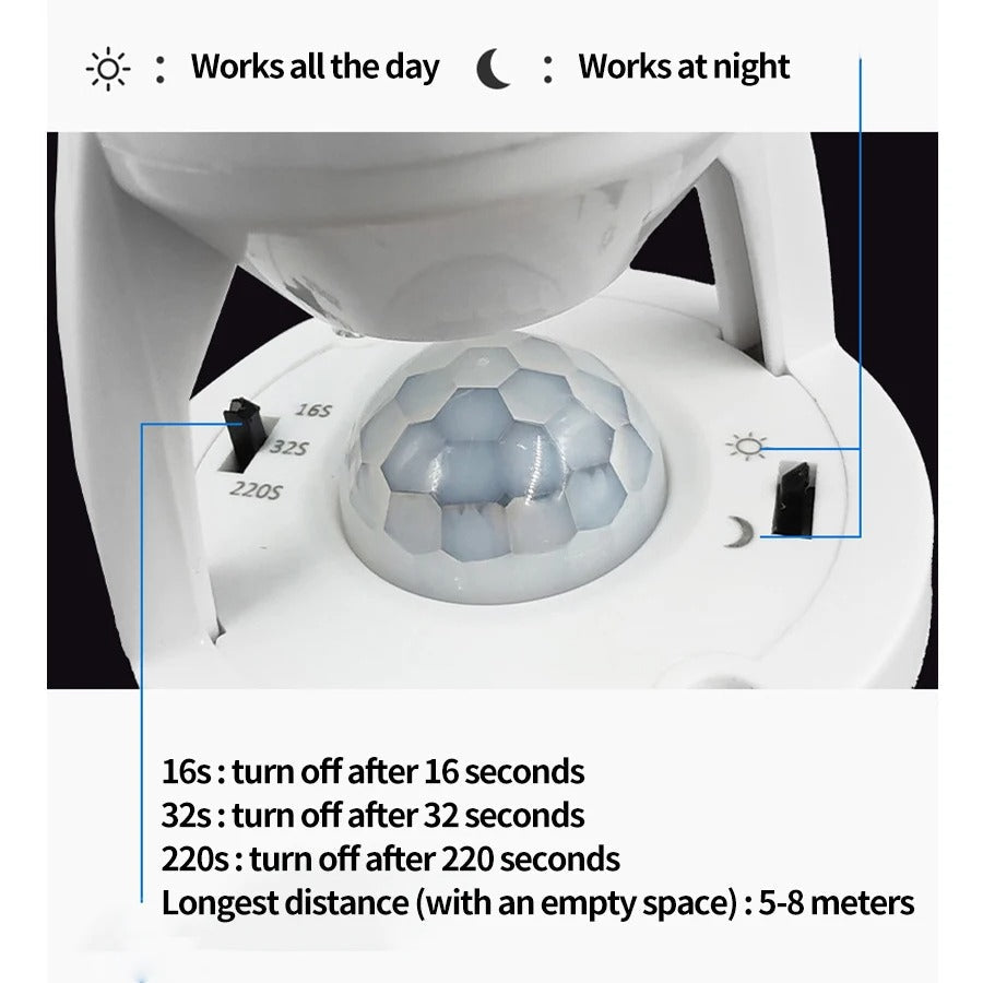 Motion Sensor Lamp Holder,360° Motion Light Socket