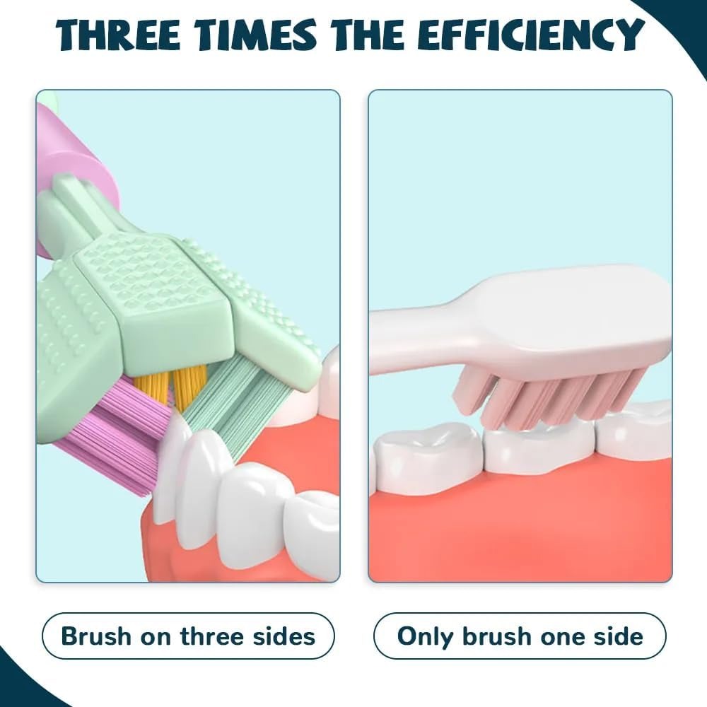 Three-Sided Ultra Soft Bristle Toothbrush